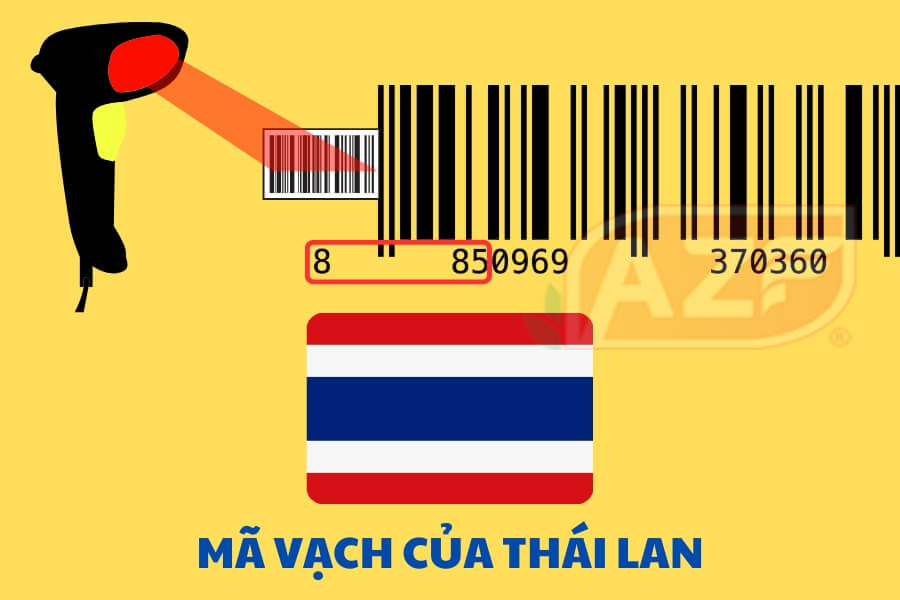 Mã vạch 885 là của nước Thái Lan