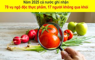 ngộ độc thực phẩm
