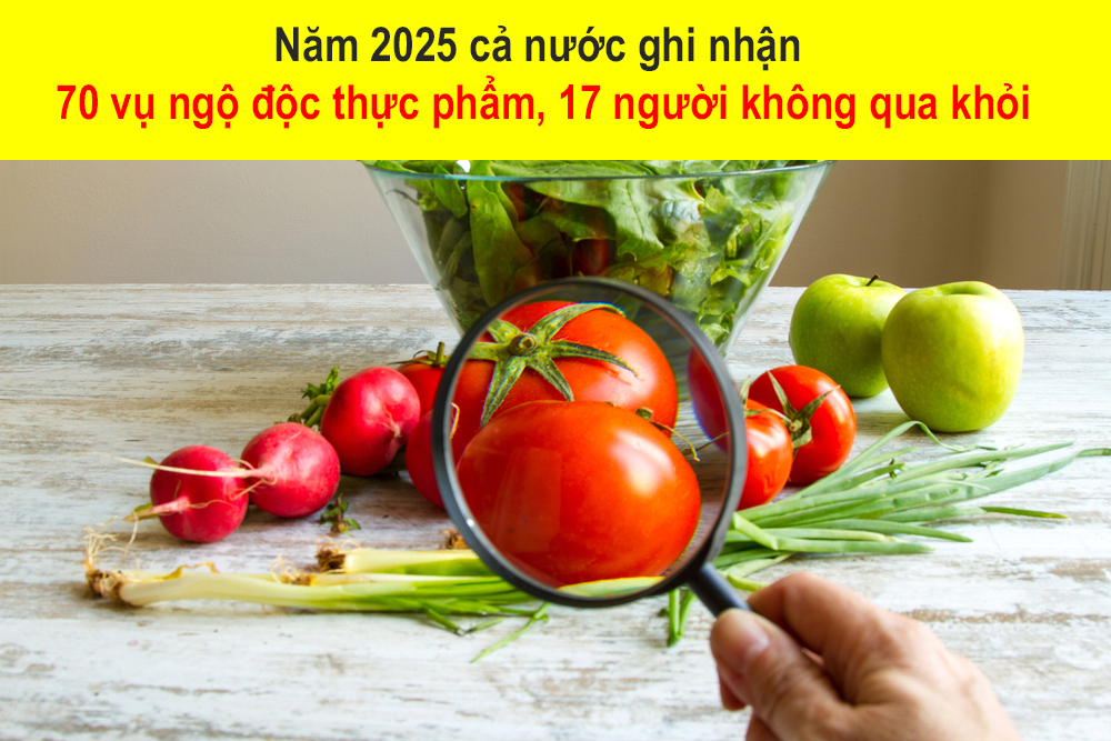 Năm 2025 cả nước ghi nhận 70 vụ ngộ độc thực phẩm, 17 người không qua khỏi