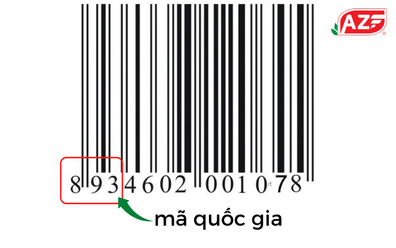 3 số đầu tiên từ trái sang phải là mã số quốc gia hoặc vùng lãnh thổ